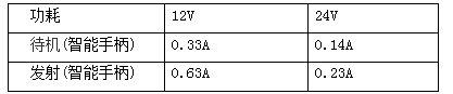 北京瑞丰联合通讯设备有限公司