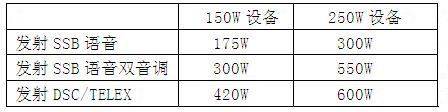 北京瑞丰联合通讯设备有限公司