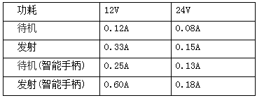 北京瑞丰联合通讯设备有限公司