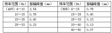 北京瑞丰联合通讯设备有限公司