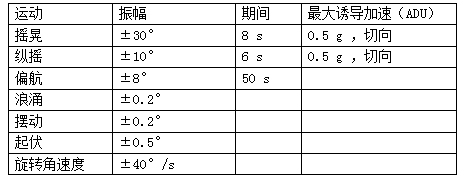 北京瑞丰联合通讯设备有限公司