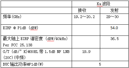 北京瑞丰联合通讯设备有限公司