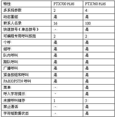 北京瑞丰联合通讯设备有限公司