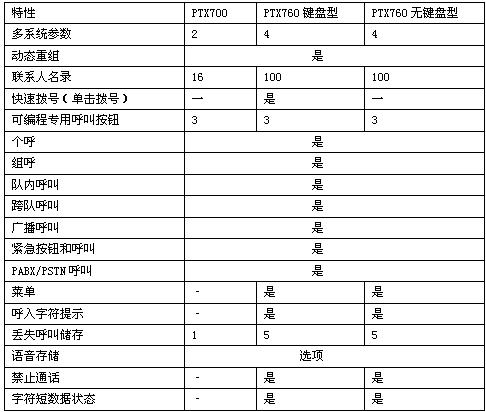 北京瑞丰联合通讯设备有限公司