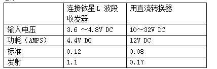 北京瑞丰联合通讯设备有限公司