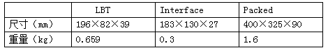 北京瑞丰联合通讯设备有限公司